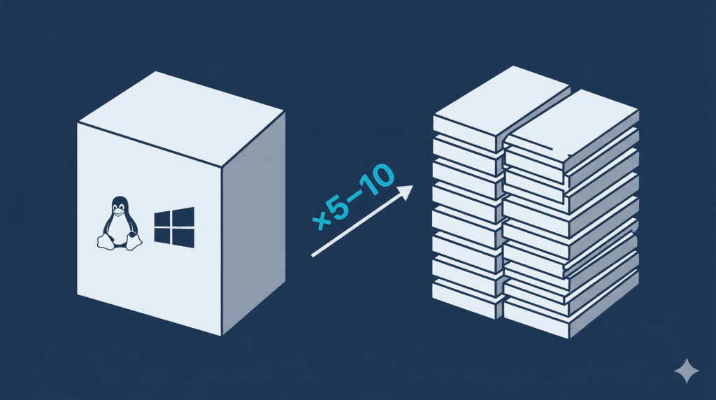 contenedores kubernetes vs VMs infraestructura LATAM