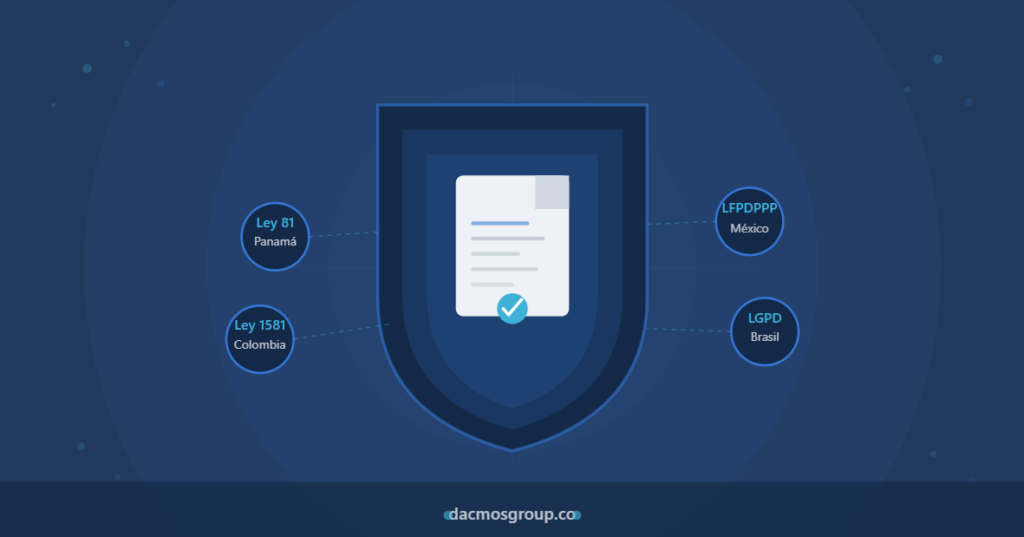 política de seguridad informática