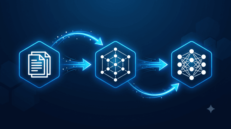 ¿Va a seguir pagando por tokens en inglés traducido, o va a construir su RAG sobre un modelo que ya piensa en español?
